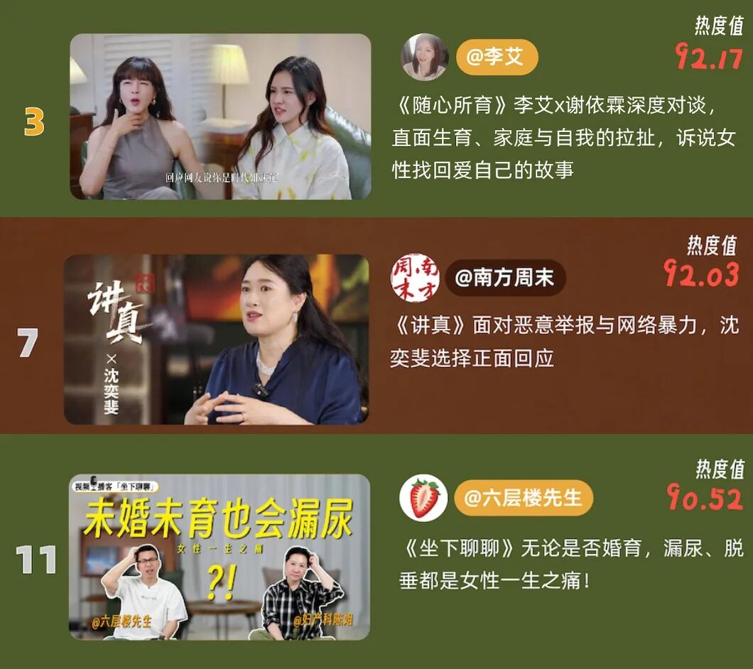 热搜公共广场逻辑_明星近期热点抖音视频是真的吗知乎,_视频播客破圈机制